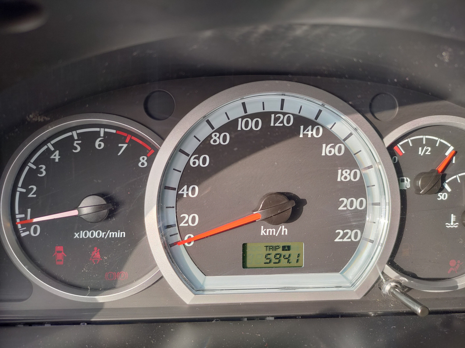 Was machen bei euch aktuell die Gaspreise?