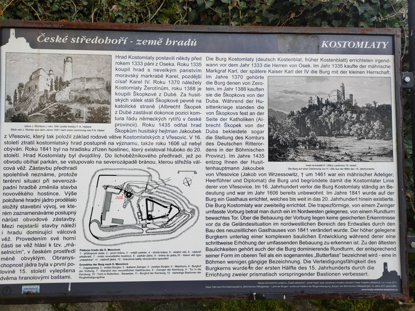 Was machen bei euch aktuell die Gaspreise?