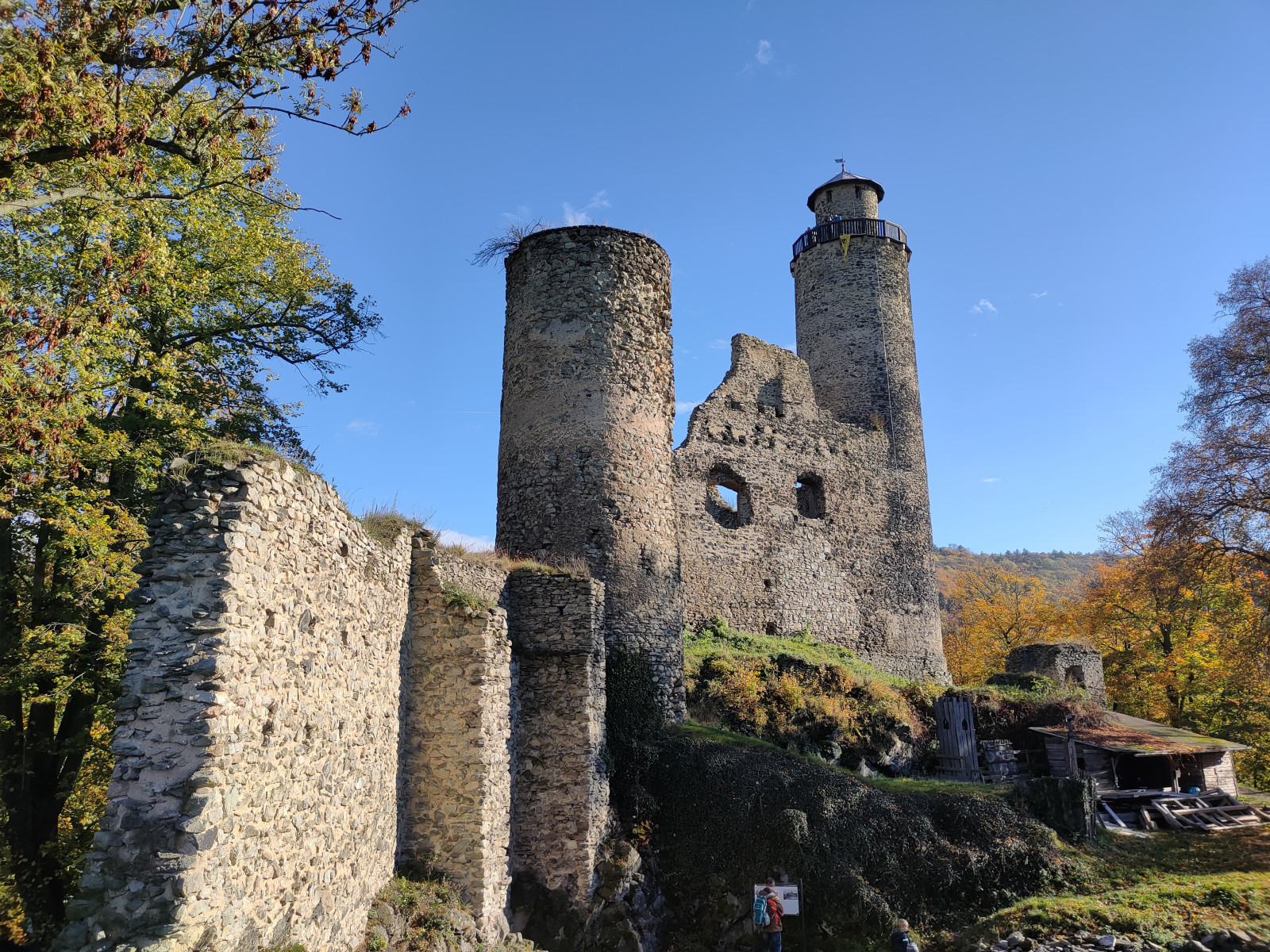 Was machen bei euch aktuell die Gaspreise?