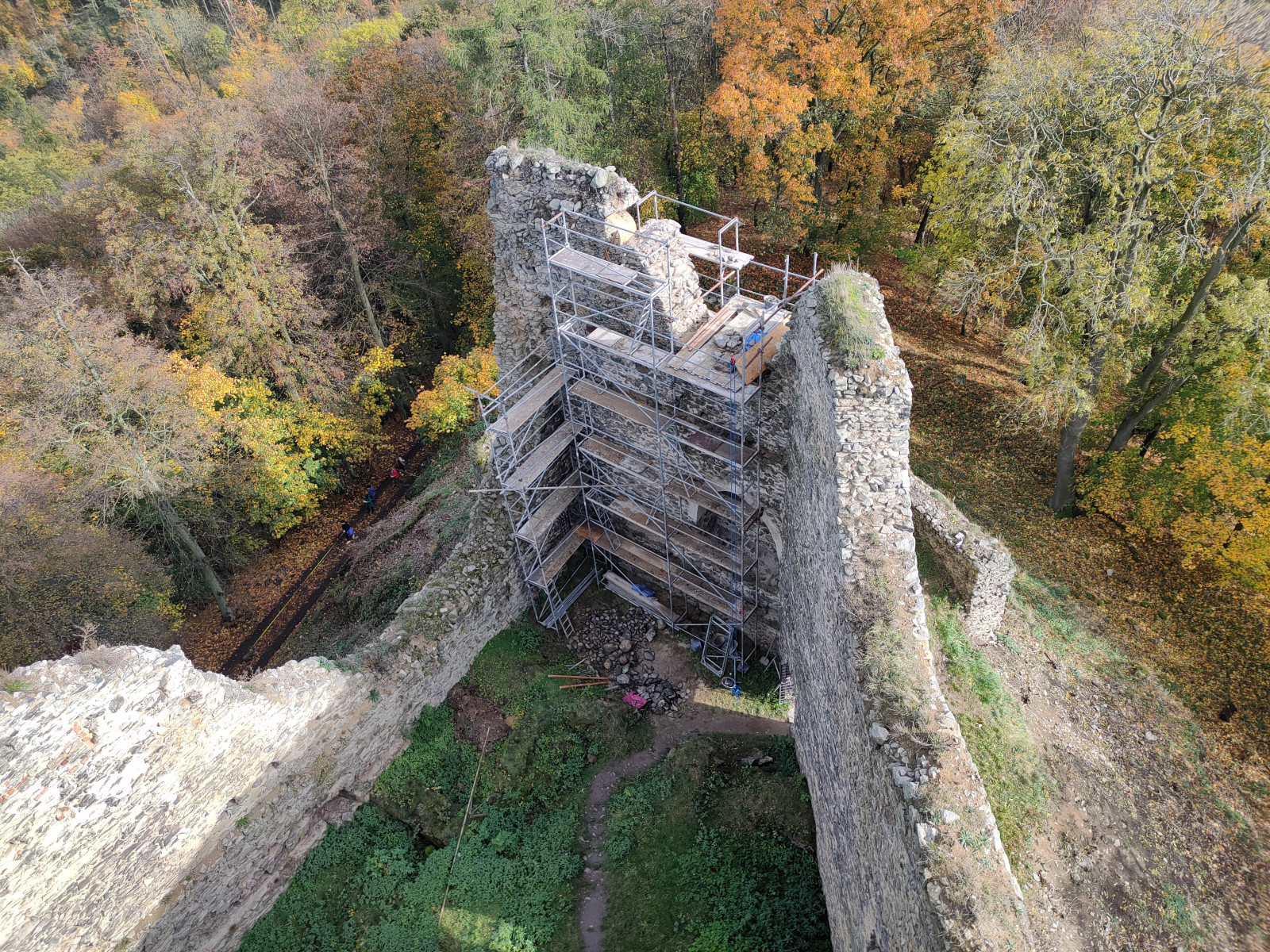 Was machen bei euch aktuell die Gaspreise?