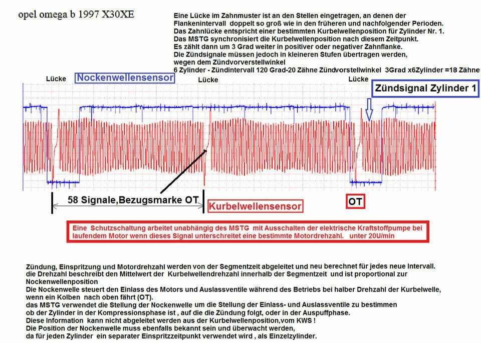 Omega B - X30XE - in anderen Opel umgebaut, kein Zündfunke