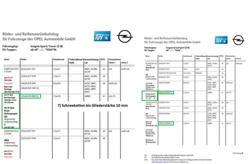Opel Serienreifenkatalog