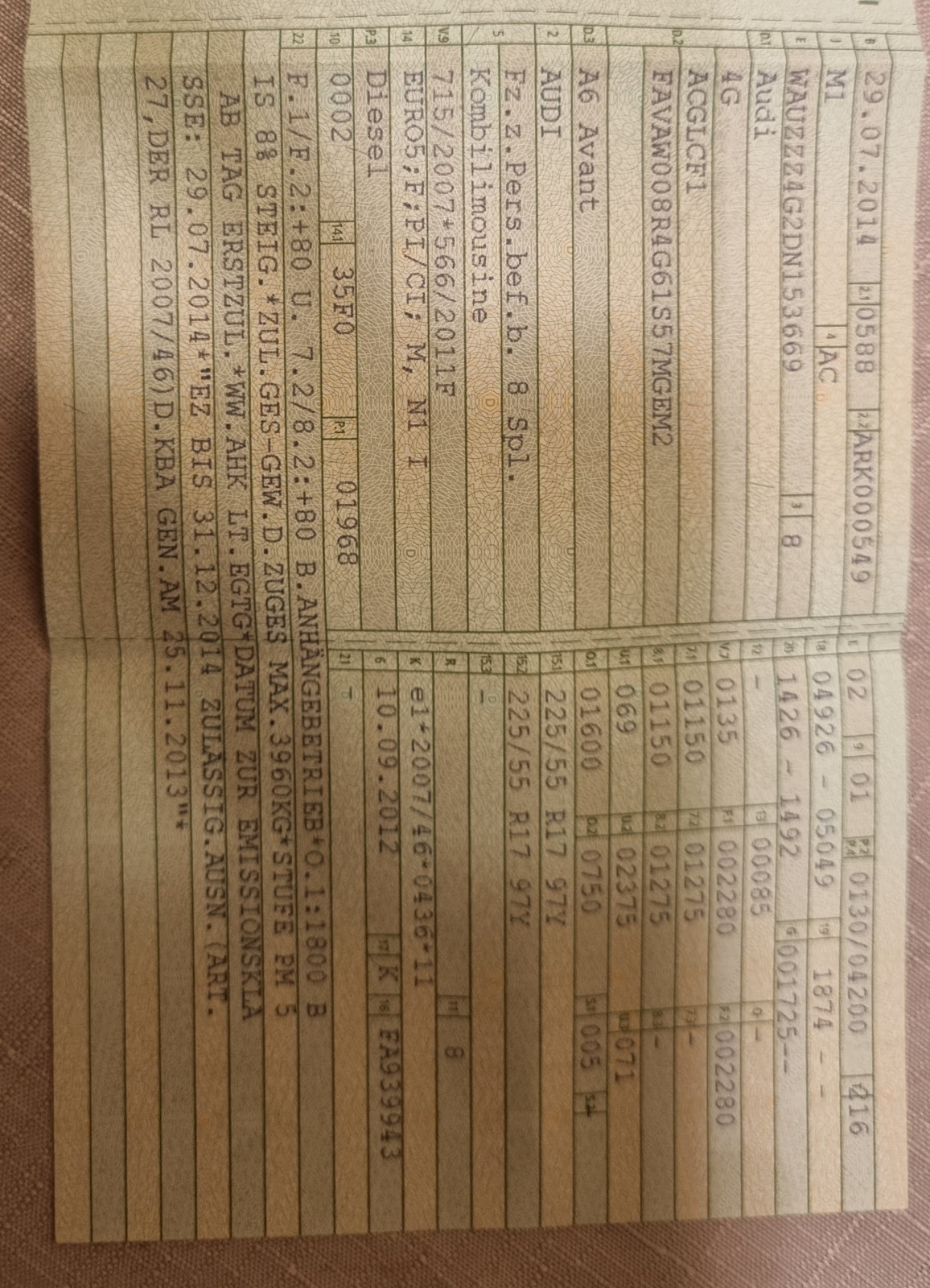 Audi A6 2.0 tdi keine Temperatur