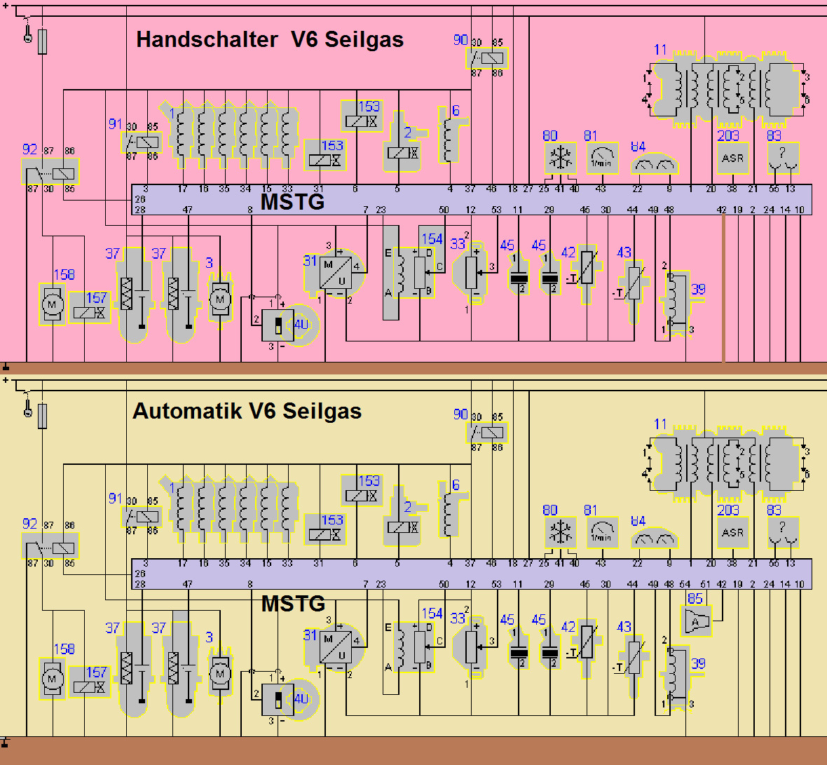 Omega B - X30XE - in anderen Opel umgebaut, kein Zündfunke