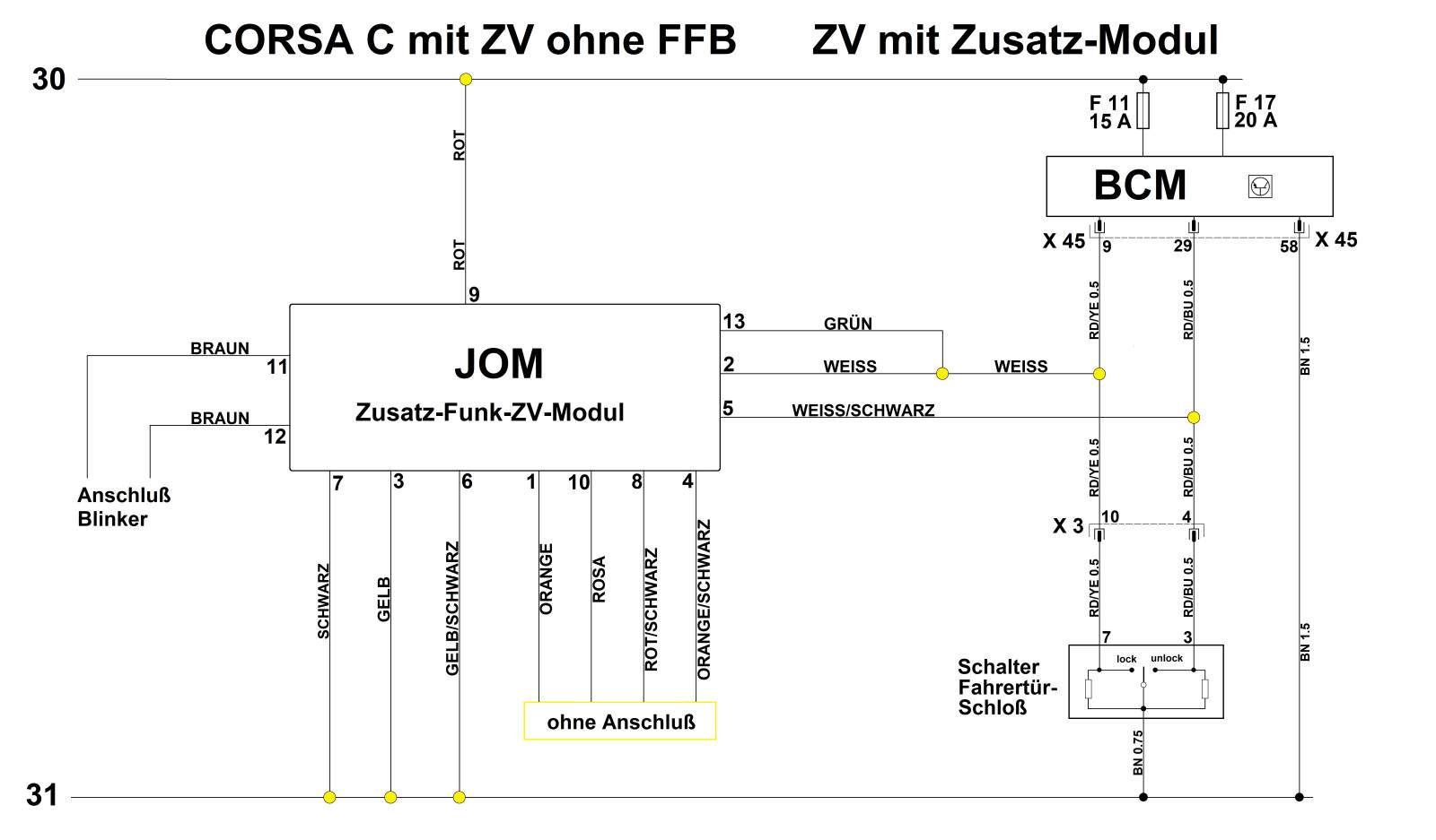 Zndmodul Opel Corsa D