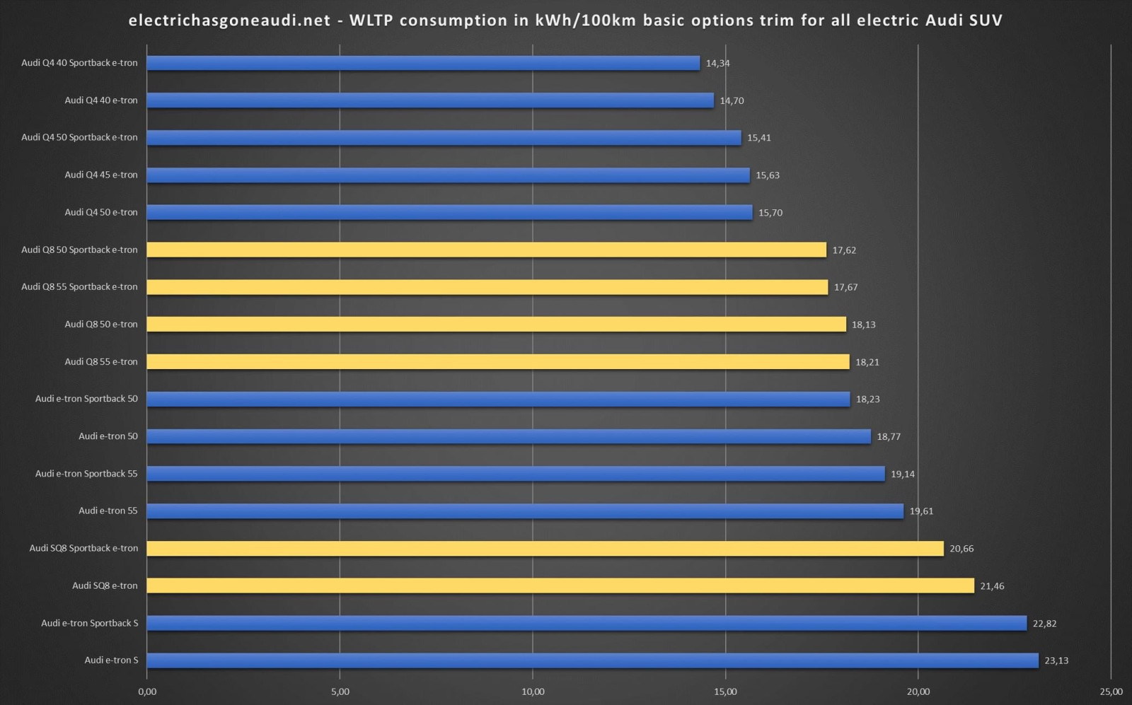 509aee70-9c48-4a0b-94d6-a23a62ba8bc5