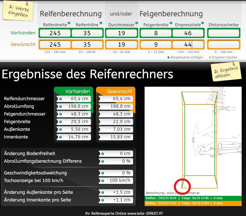 Der große Audi RS3 8Y-Thread