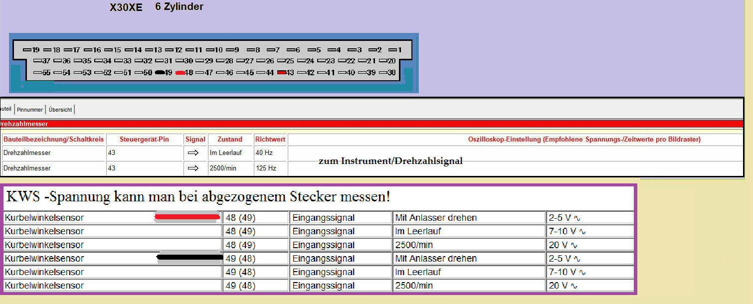 Omega B - X30XE - in anderen Opel umgebaut, kein Zündfunke