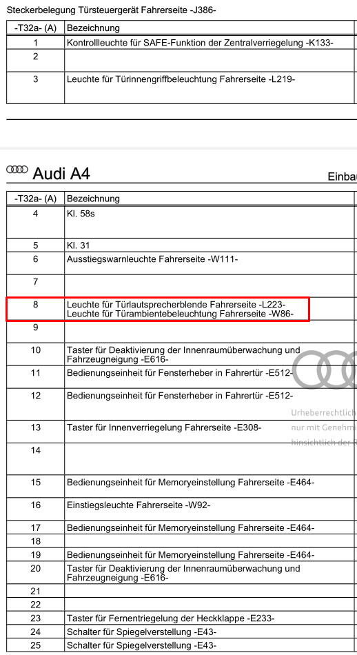 Türsteuergerät 32PIN-Stecker - Belegung für Ambientebeleuchtung (weiß)