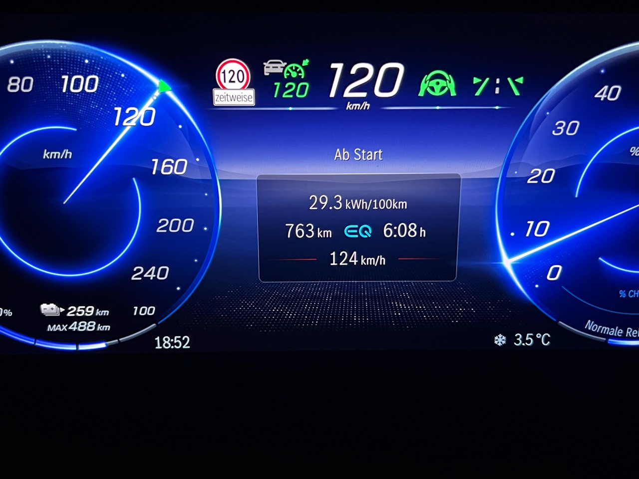 EQS Verbrauch im Winter