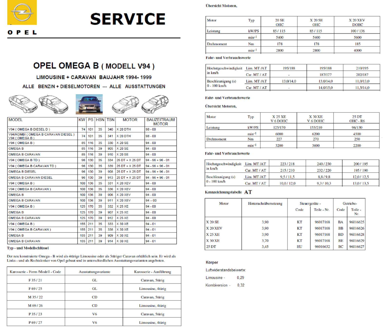 Omega B - MV6 - Wie viele?
