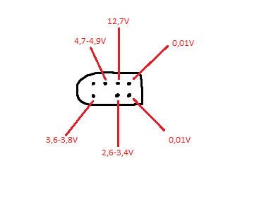 Auto läuft heiß 1.8T AEB Motor