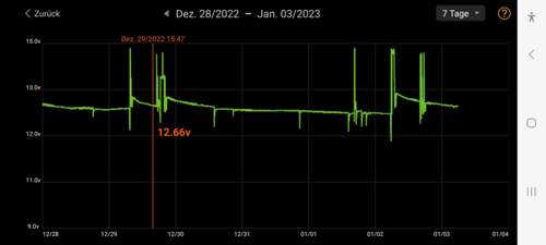 Screenshot-20230103-124901-battery-monitor