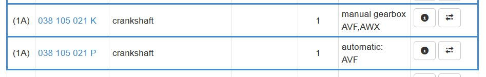 Umbau von Automatikgetriebe zum 6 Gang Schaltgetriebe