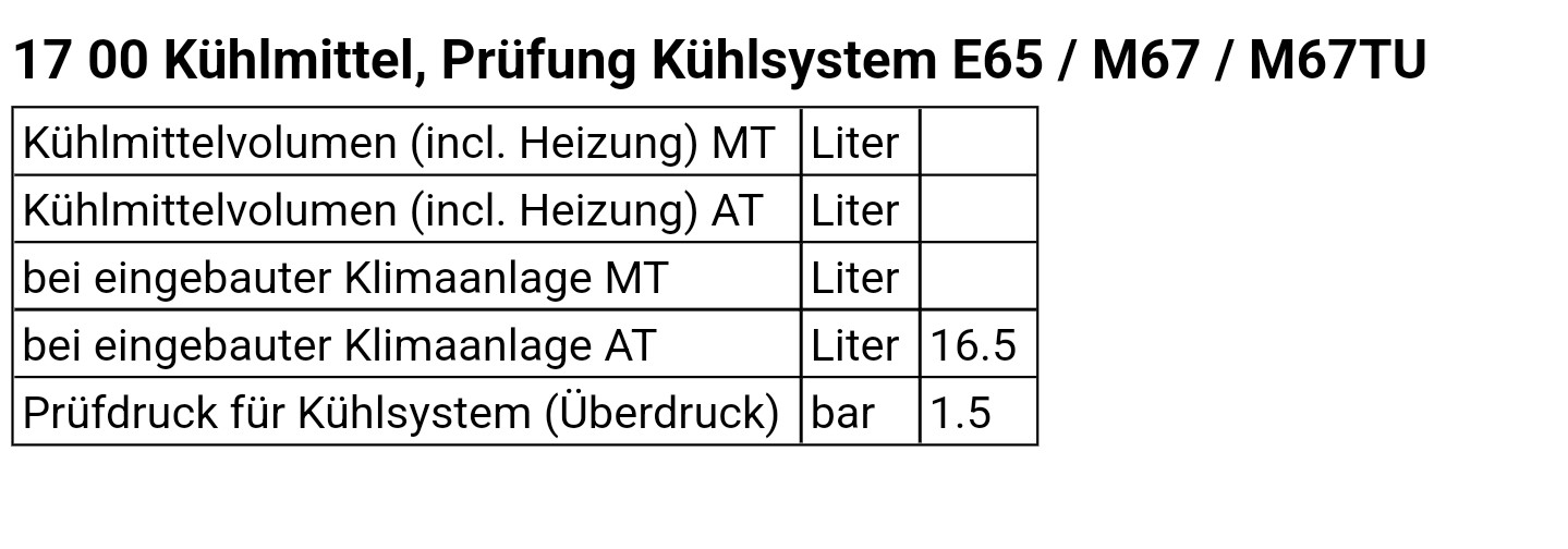 E60 Facelift Thermostat und Kühlkreislauf durchspülen