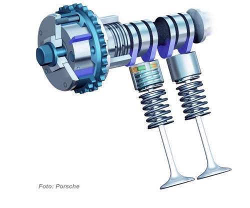 Ventiltrieb Porsche EL