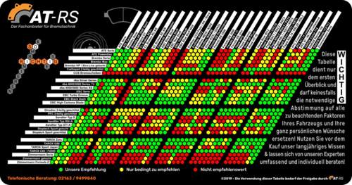 Kombinationstabelle-v3