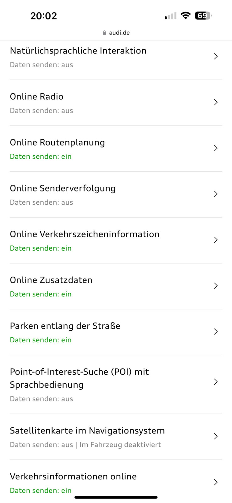 Satelitenkarten lassen sich nicht aktivieren