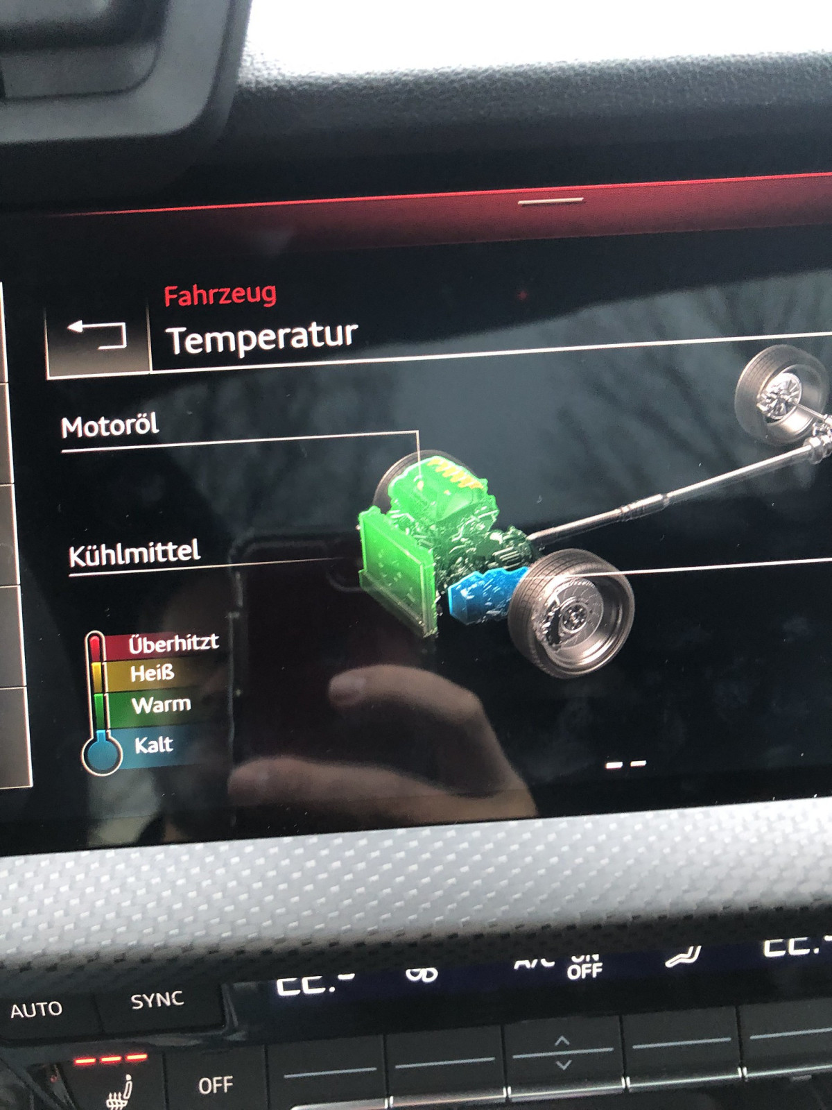 Der große Audi RS3 8Y-Thread