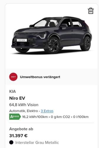 Niro Vision Juni 2022