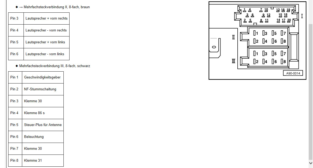Audi 100 c4 radio einbau