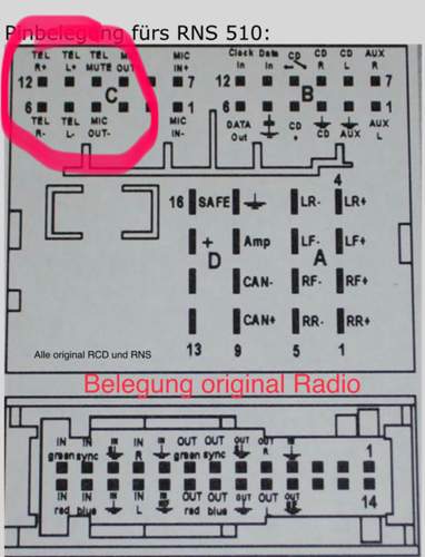 Belegung original Radio.jpg