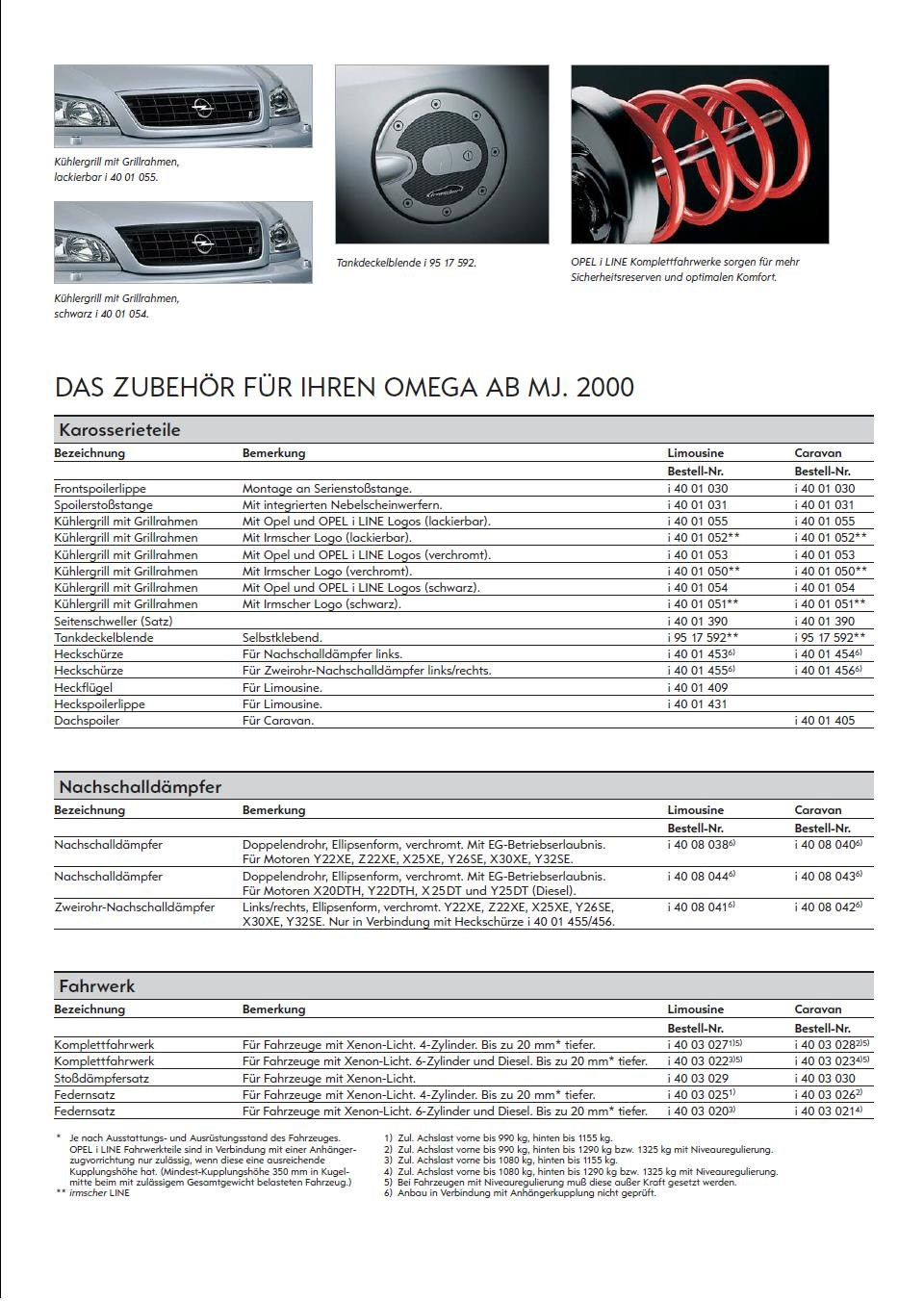 Was habt Ihr heute alles Gutes für Euren Omega & Senator getan?