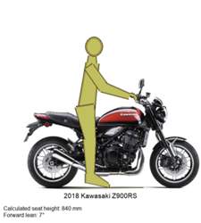 z900rs-cycle-ergo