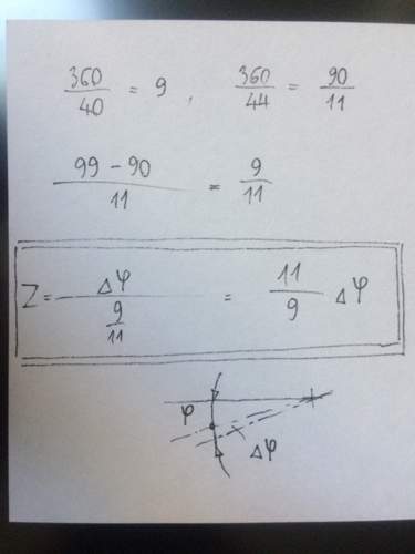 Winkel am Torsionsstab