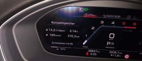 Zwischenstand Frühstück Skiurlaub 23