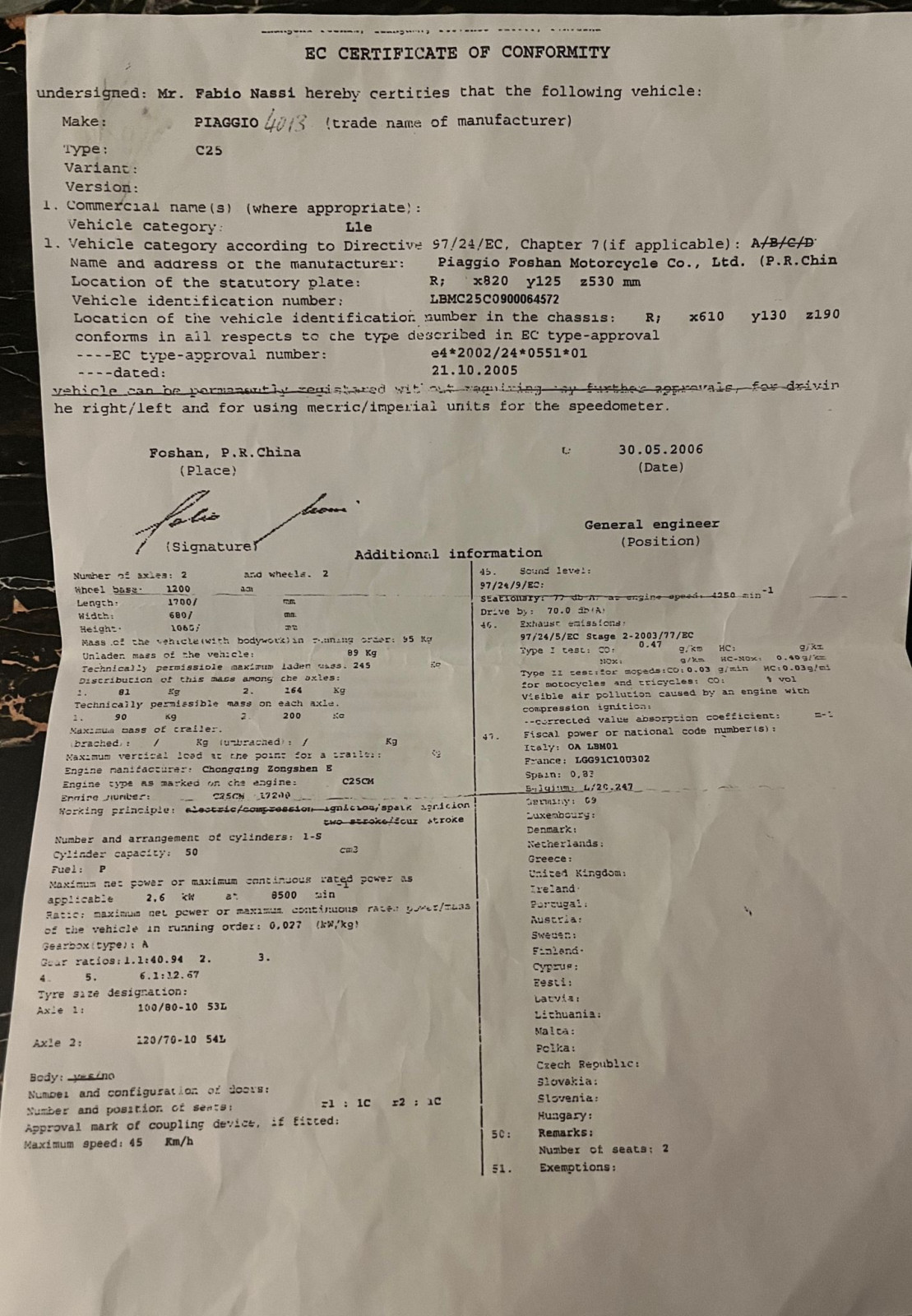 Wie schnell fährt eine Piaggio Zip C25 bauartbedingt? (2006er laut Papiere)