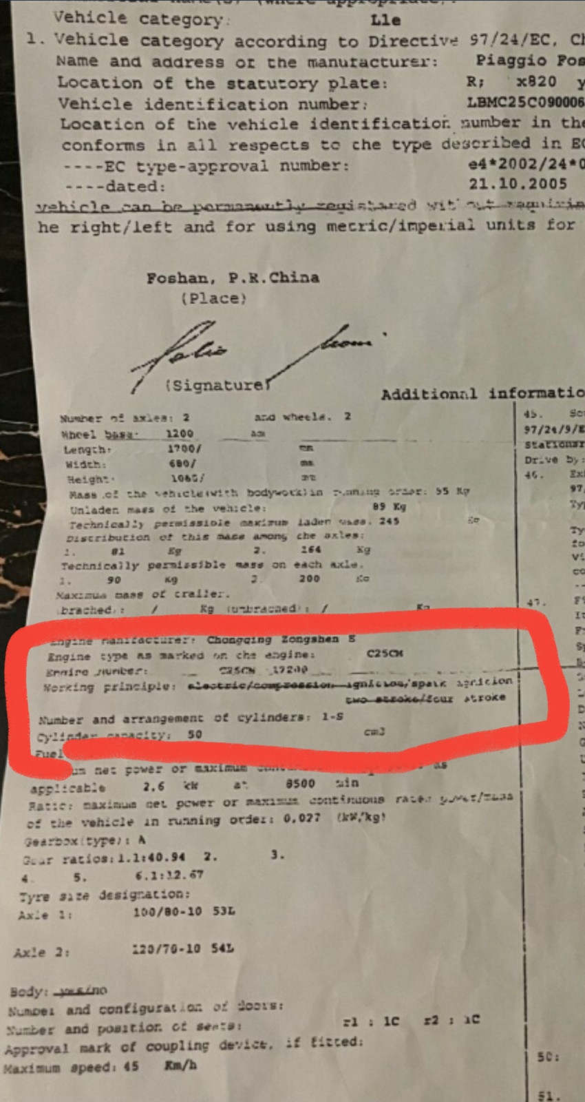 Wie schnell fährt eine Piaggio Zip C25 bauartbedingt? (2006er laut Papiere)