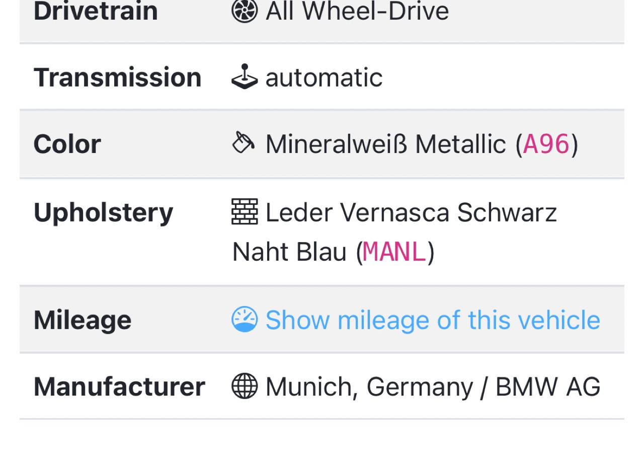 Wartezimmer i4: Lieferzeiten, Lieferstatus, Zulassung …
