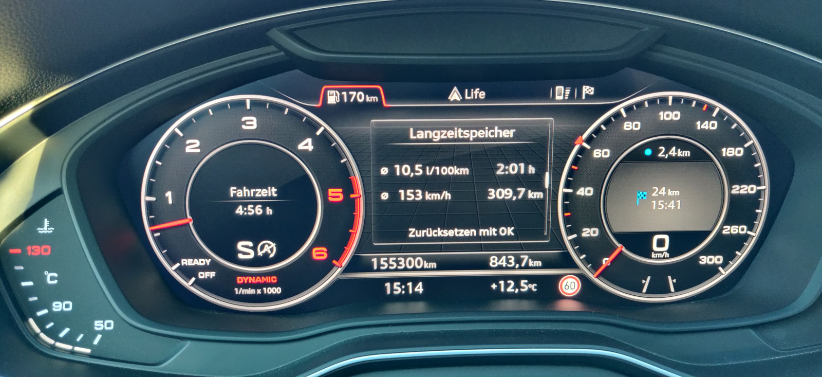 Verbrauch S4 Avant TDI?