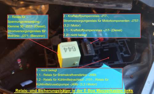 Ebox Wasserkasten links