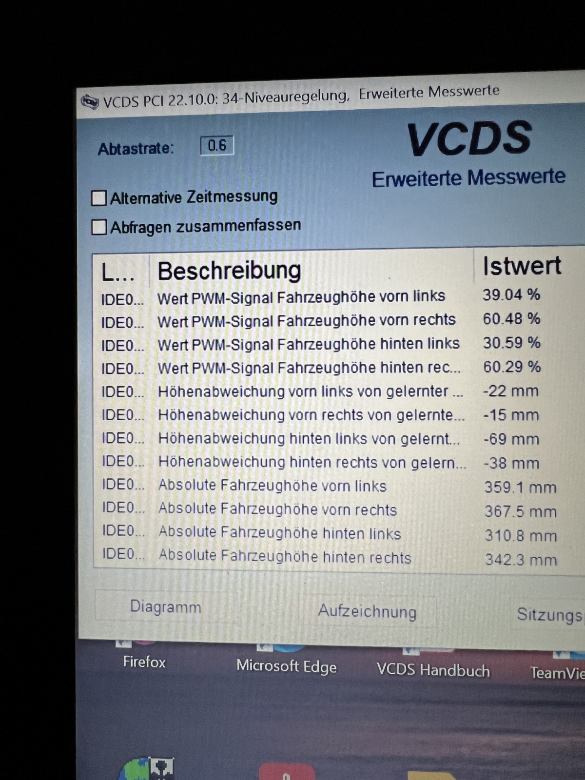 Problem mit Luftfederung
