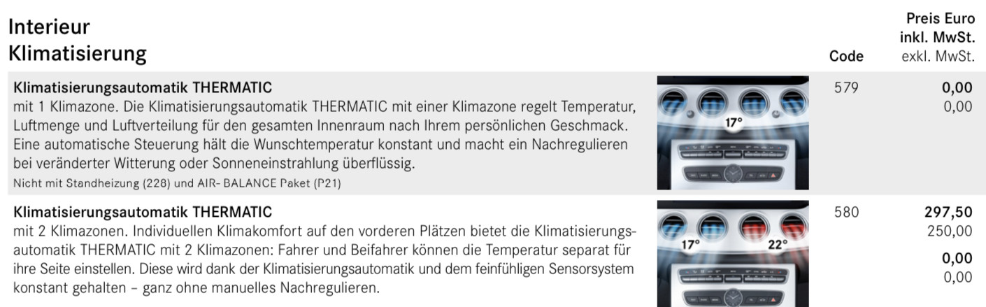 Allgemeine Hilfestellung bei Austattung