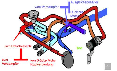 T-Stück Positionierung für Verdampfer