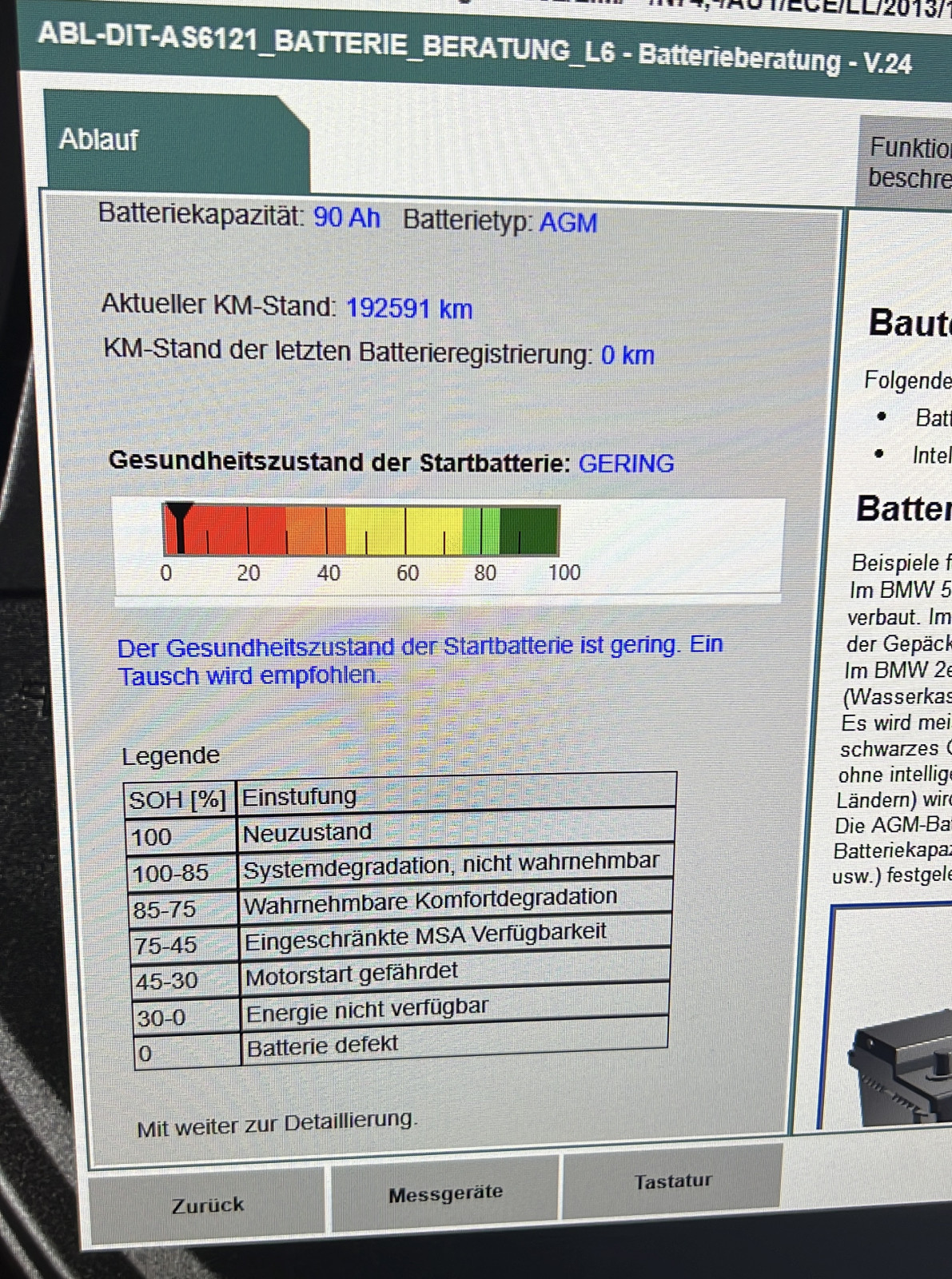 Autobatterie lädt nur bis 68 %