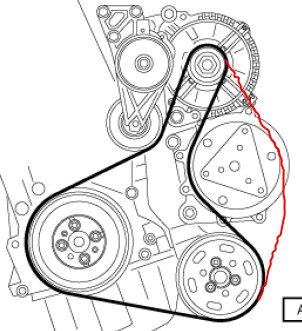 Keilrippenriemen falsch eingebaut? (MKB APP mit Klimaanlage)
