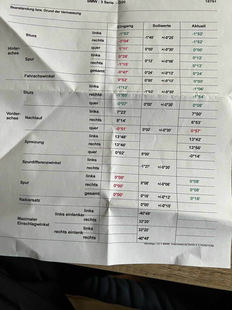 Unruhiges Fahrverhalten