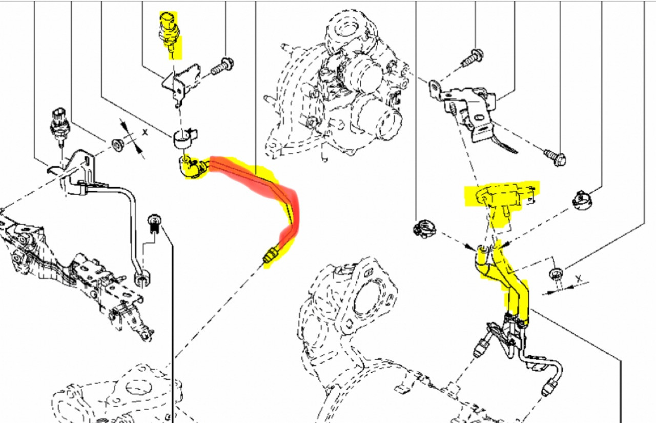 HILFE! Fehlercode P0471
