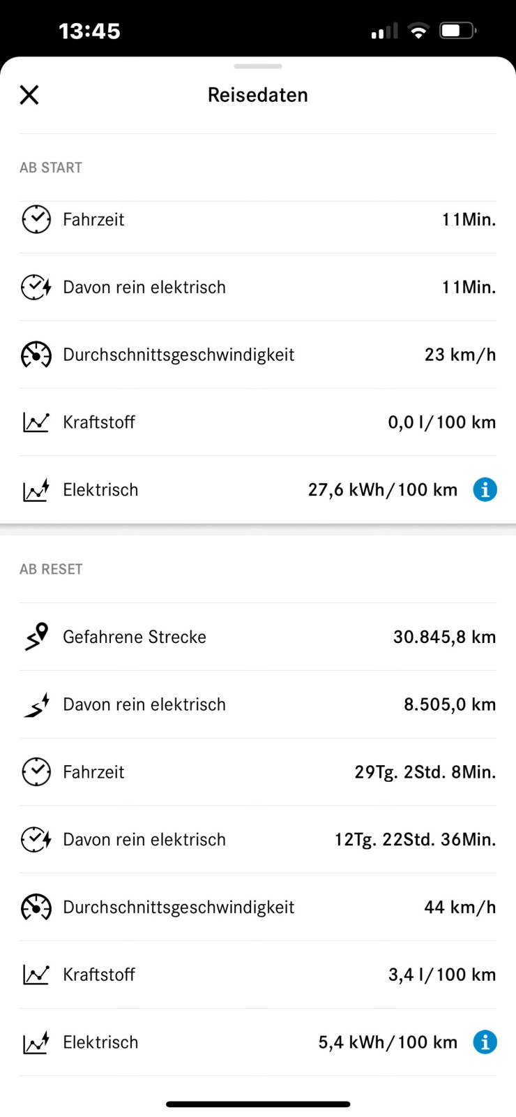 W213 | E220d vs. E300d vs. E300de | Erfahrung & Kaufberatung