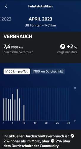 Screenshot_20230411_103345_My BMW.jpg