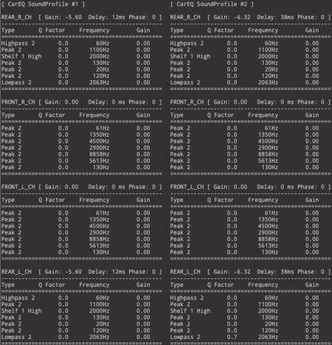 Audi TT RS MIB2 5F 0x003000 inear