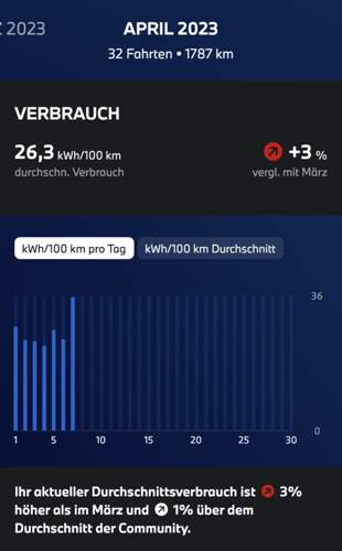 3b6c97fc-d6f0-43ed-b61a-ebf5795656bb