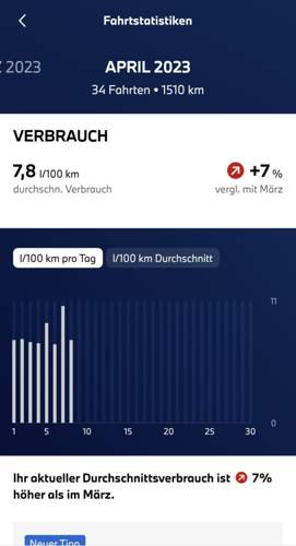 Screenshot_20230408_154643_My BMW.jpg