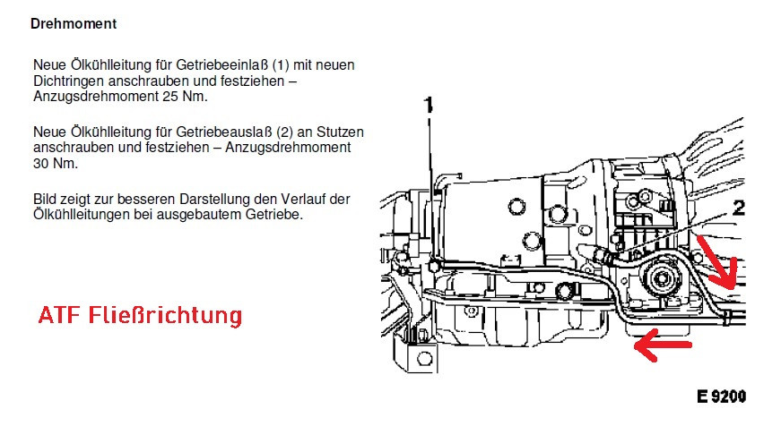 Was habt Ihr heute alles Gutes für Euren Omega & Senator getan?