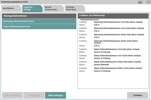 Überprüfung Höhenstandssensoren