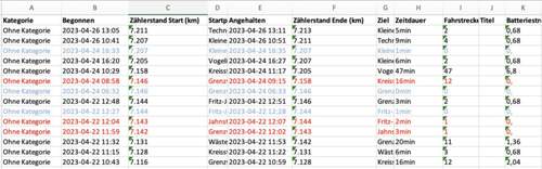 Bildschirm-foto-2023-04-27-um-09-29